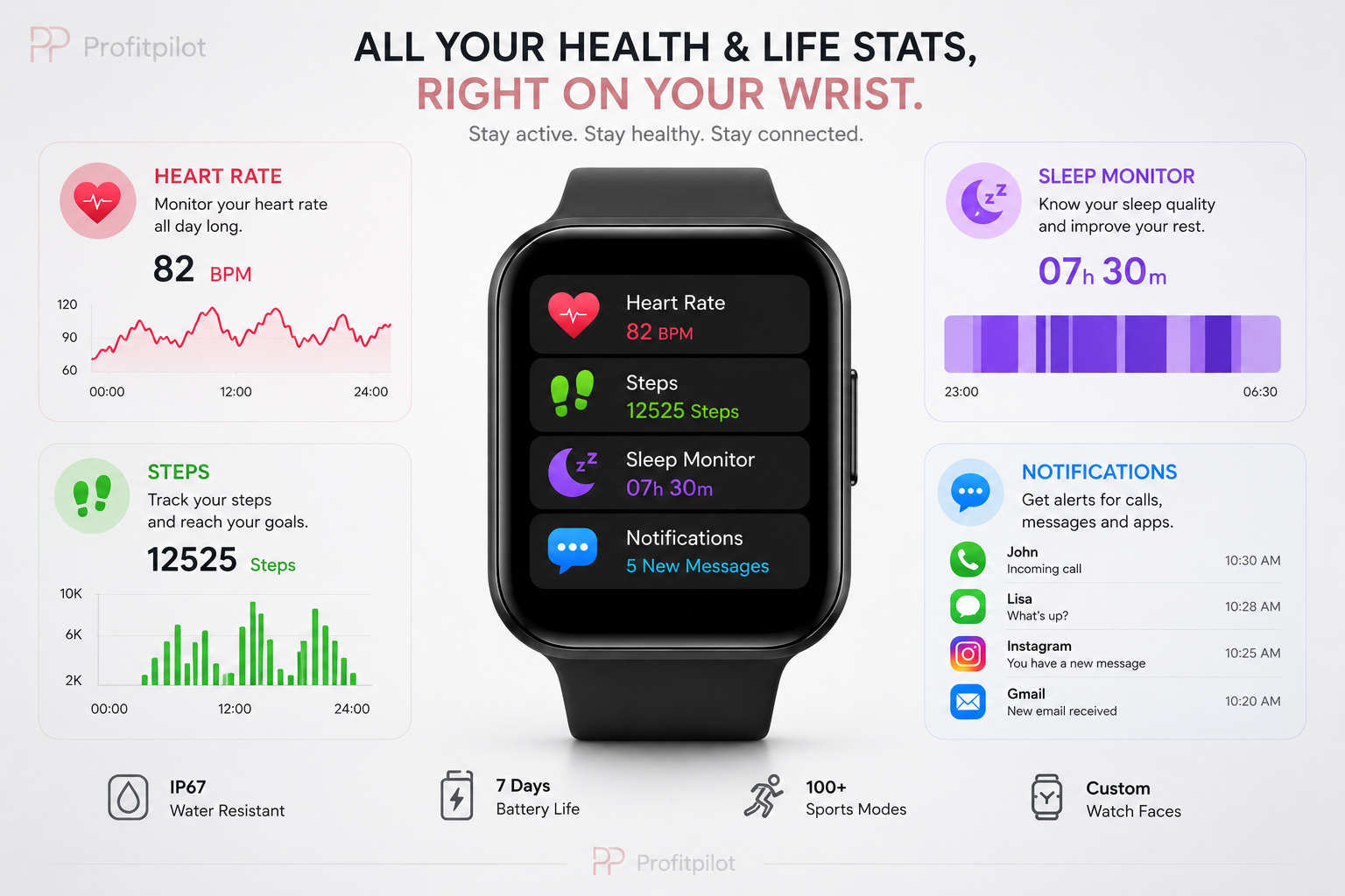 Smart Watch For Women Men Wristwatch Bluetooth Connected Phone Player Music Fitness Sport Bracelet Sleep Monitor Digital Watches